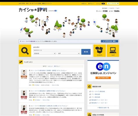 アディダスジャパンの会社の評判・口コミ｜転職・就職の採用企 .